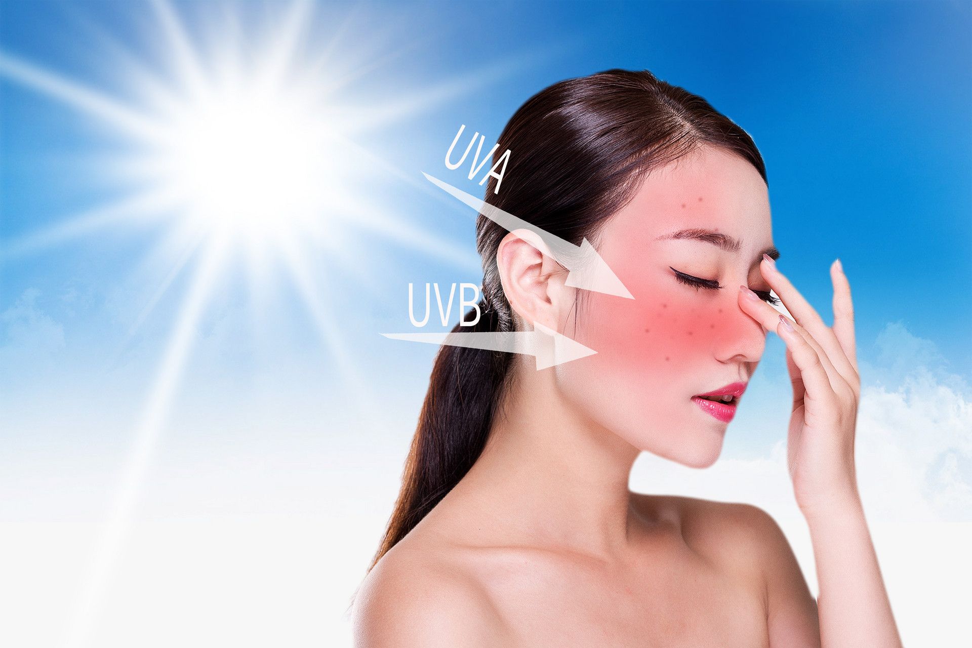 Talk About Sunscreens - UV Screening Agents and UV Absorbers